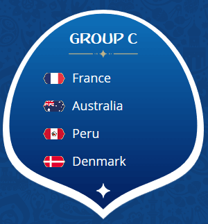 group c